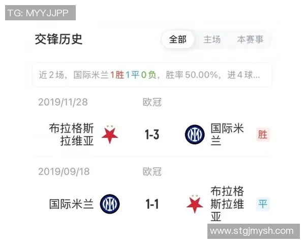 布拉格斯拉维亚对阵国米比赛前瞻及胜负预测分析 布拉格斯拉维亚对阵国米比赛前瞻及胜负预测分析